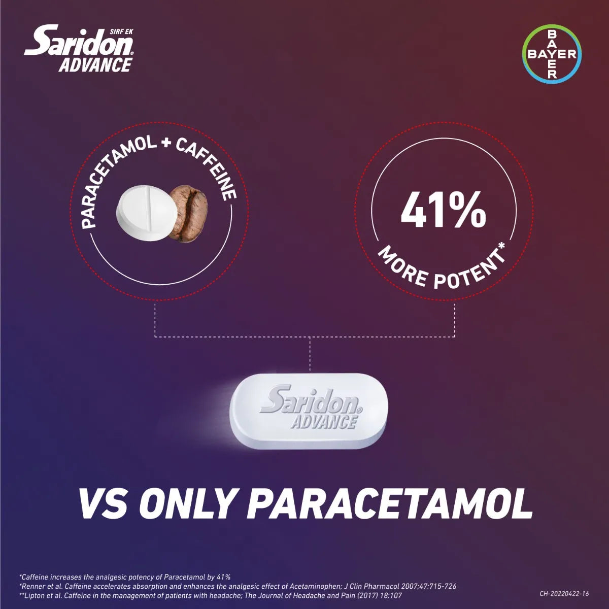 Saridon Advance Tablet 10