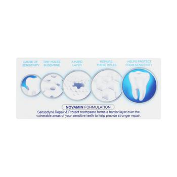 Sensodyne Repair & Protect Toothpaste 70 gm