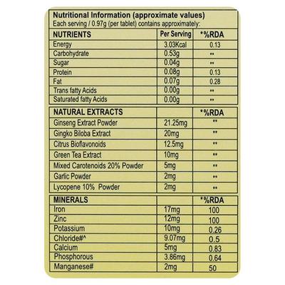 BECOZINC G Tablet 10's