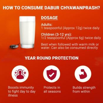 Dabur Chyawanprash Awaleha 950 gm