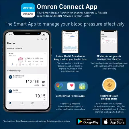 Omron Bp Monitor Hem 7156