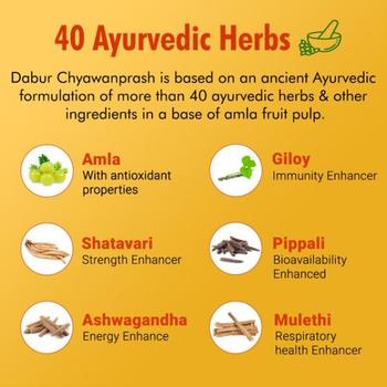 Dabur Chyawanprash Awaleha 950 gm