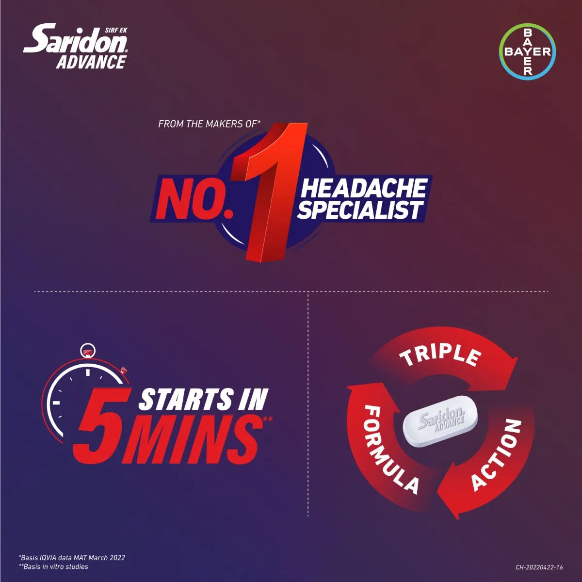 Saridon Advance Tablet 10