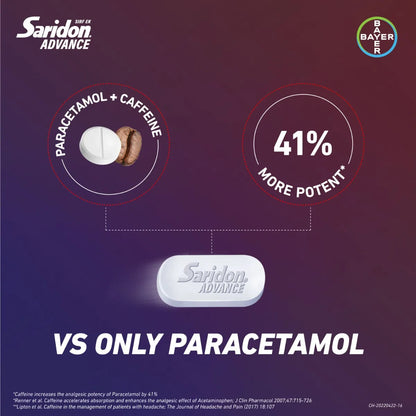 Saridon Advance Tablet 10