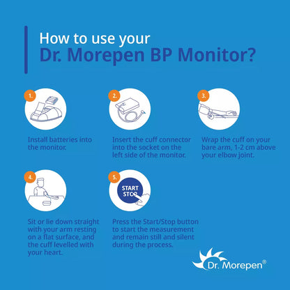 Dr. Morepen Bp-02 Blood Pressure Monitor