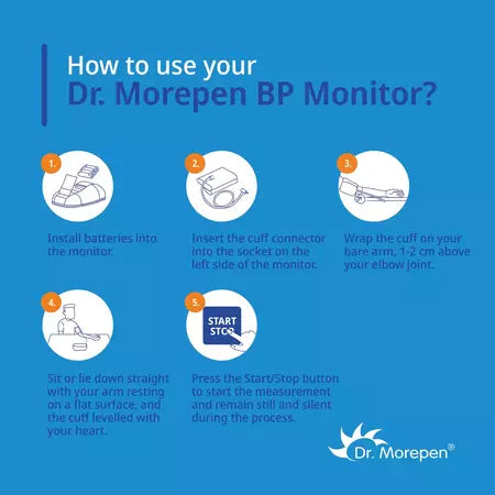 Dr Morepen Bp 15 Bp Monitor