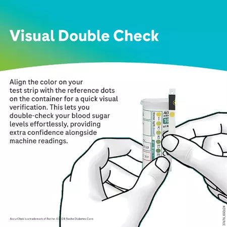Accu-Chek Active Glucometer Test Strips Box Of 50